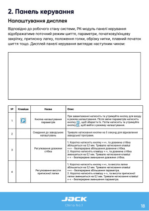 Инструкция Jack JK-A4F - 11
