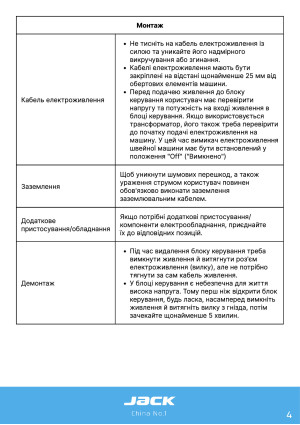 Инструкция для закрепочных машин класса Jack 1900-1906 - 98