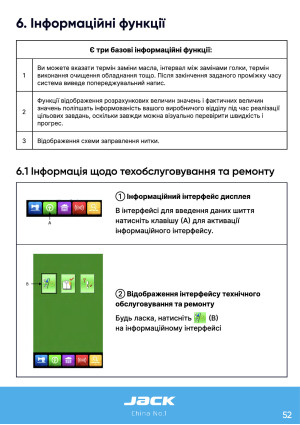 Инструкция для закрепочных машин класса Jack 1900-1906 - 112