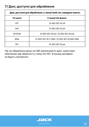 Инструкция для закрепочных машин класса Jack 1900-1906 - 134
