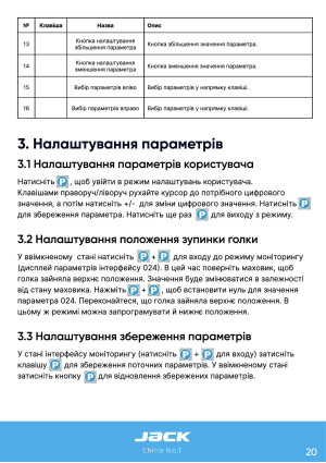 Инструкция Jack JK-A4B - 14