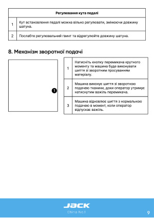 Инструкция Jack JK-A4B - 36