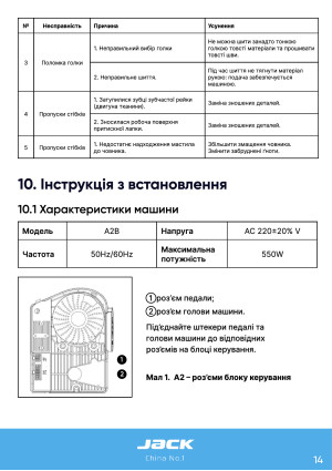 Инструкция Jack JK-A2B - 7