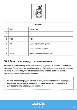 Инструкция Jack JK-A2B - 9