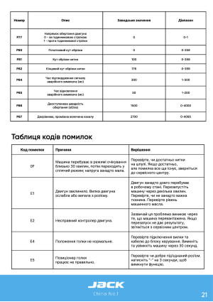Инструкция Jack JK-A2B - 15