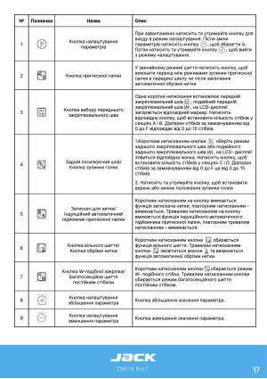 Инструкция Jack JK-58420B - 10