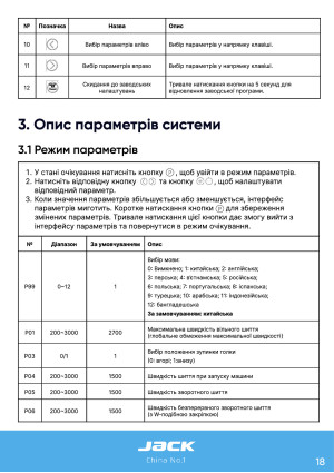 Инструкция Jack JK-58420B - 11