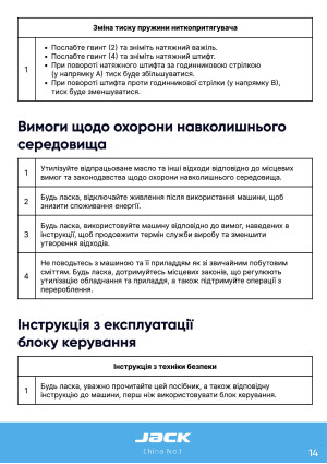Инструкция Jack JK-A7 - 7
