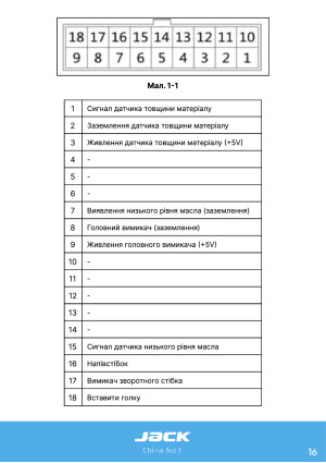 Инструкция Jack JK-A7 - 9