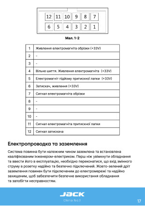 Инструкция Jack JK-A7 - 10