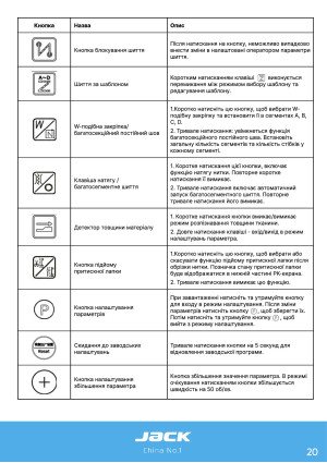 Инструкция Jack JK-A7 - 14