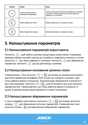 Инструкция Jack JK-A7 - 15