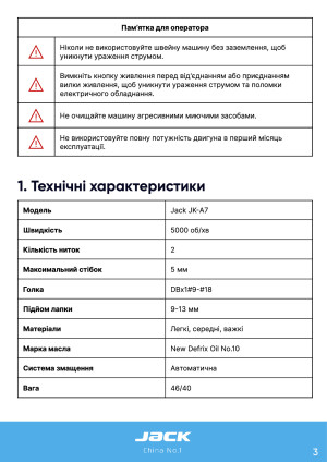 Инструкция Jack JK-A7 - 24