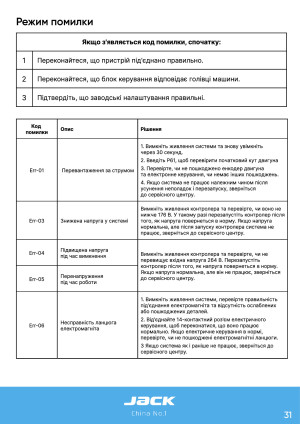 Инструкция Jack JK-A7 - 26