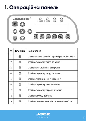 Инструкция Jack JK-C4 - 2