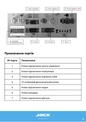 Инструкция Jack JK-C4 - 16