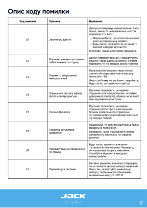 Инструкция Jack JK-E4S - 10