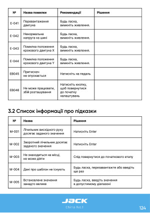 Инструкция Jack JK-3020_2210_1310_6040_10040 - 30