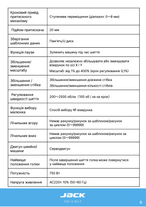 Инструкция Jack JK-3020_2210_1310_6040_10040 - 93