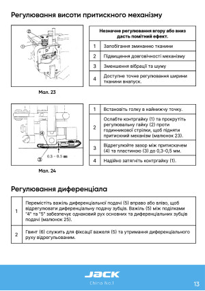 Инструкция Jack JK-8740 - 6
