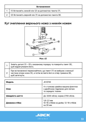 Инструкция Jack JK-8740 - 28