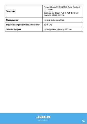 Инструкция Jack JK-8740 - 29