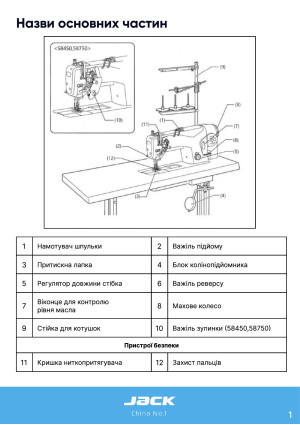 Инструкция Jack JK-58420J_58450J_58720J_58750J - 2
