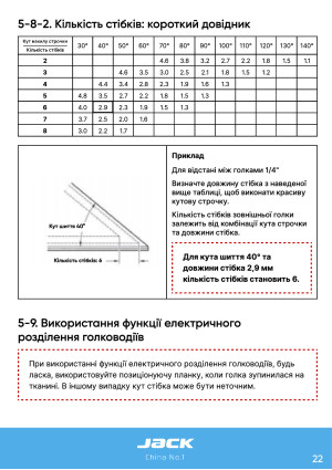 Инструкция Jack JK-58420J_58450J_58720J_58750J - 16