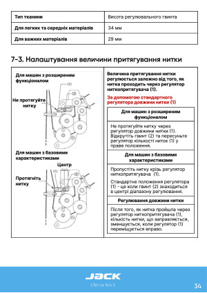 Инструкция Jack JK-58420J_58450J_58720J_58750J - 29