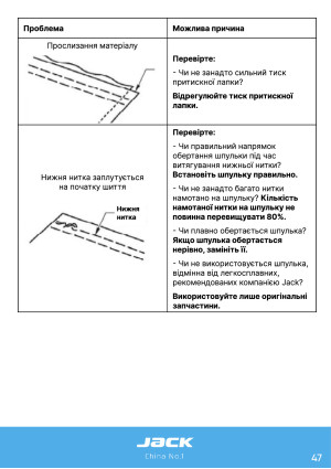 Инструкция Jack JK-58420J_58450J_58720J_58750J - 43