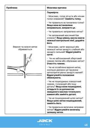 Инструкция Jack JK-58420J_58450J_58720J_58750J - 44