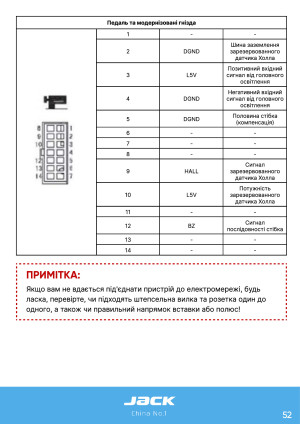 Инструкция Jack JK-58420J_58450J_58720J_58750J - 49
