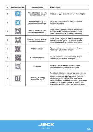 Инструкция Jack JK-58420J_58450J_58720J_58750J - 51