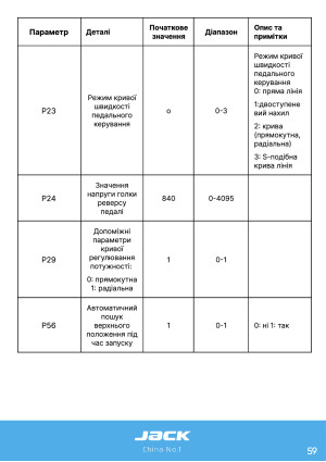 Инструкция Jack JK-58420J_58450J_58720J_58750J - 56