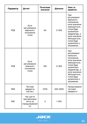 Инструкция Jack JK-58420J_58450J_58720J_58750J - 58