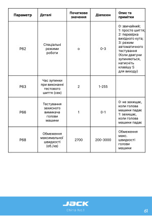 Инструкция Jack JK-58420J_58450J_58720J_58750J - 59