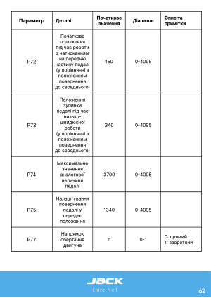 Инструкция Jack JK-58420J_58450J_58720J_58750J - 60