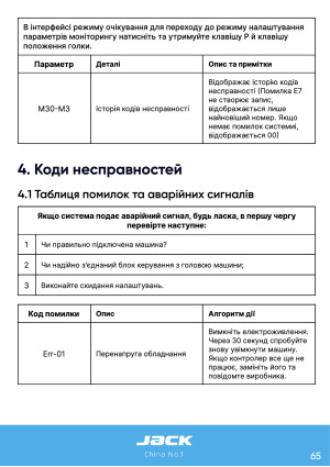 Инструкция Jack JK-58420J_58450J_58720J_58750J - 63