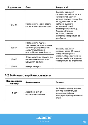 Инструкция Jack JK-58420J_58450J_58720J_58750J - 66
