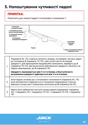 Инструкция Jack JK-58420J_58450J_58720J_58750J - 67