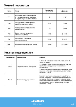Инструкция Jack JK-H2 - 39