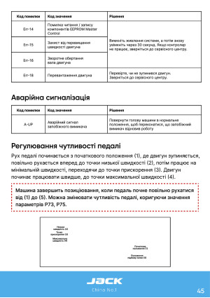 Инструкция Jack JK-H2 - 41