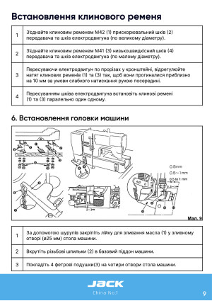 Инструкция Jack JK-783G - 49