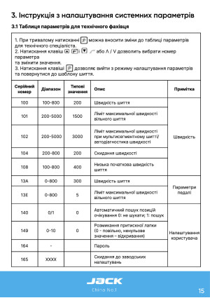 Инструкция Jack JK-1377E - 8