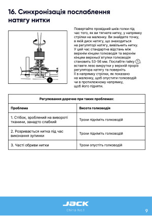 Инструкция Jack JK-1377E - 23