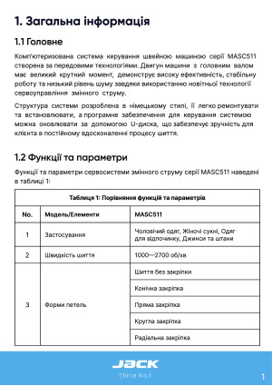Инструкция Jack JK-T9820-01 - 2