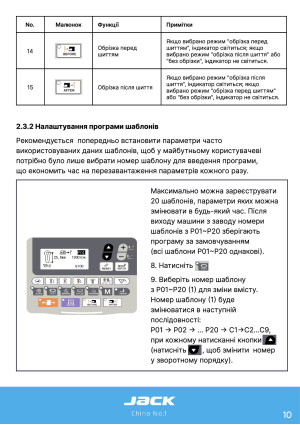 Инструкция Jack JK-T9820-01 - 3