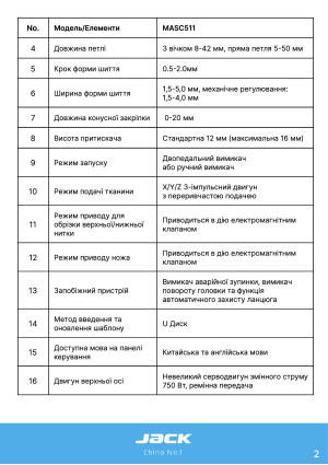 Инструкция Jack JK-T9820-01 - 13