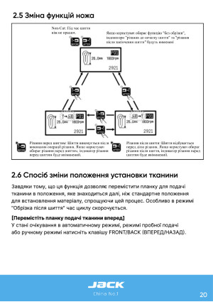 Инструкция Jack JK-T9820-01 - 14