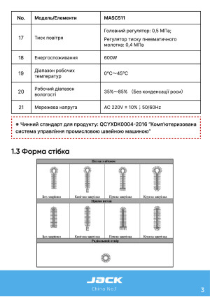 Инструкция Jack JK-T9820-01 - 24